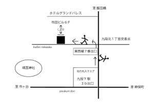 map for access2