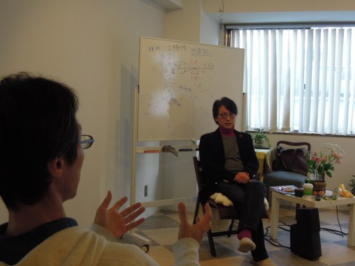 i Medic & Art 伊東充隆 青空禅塾@プロトマニア